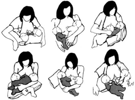 Breastfeeding Twins Positions